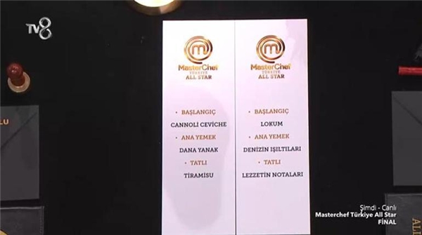 Masterchef Türkiye All Star Şampiyonu Esra Tokelli Oldu