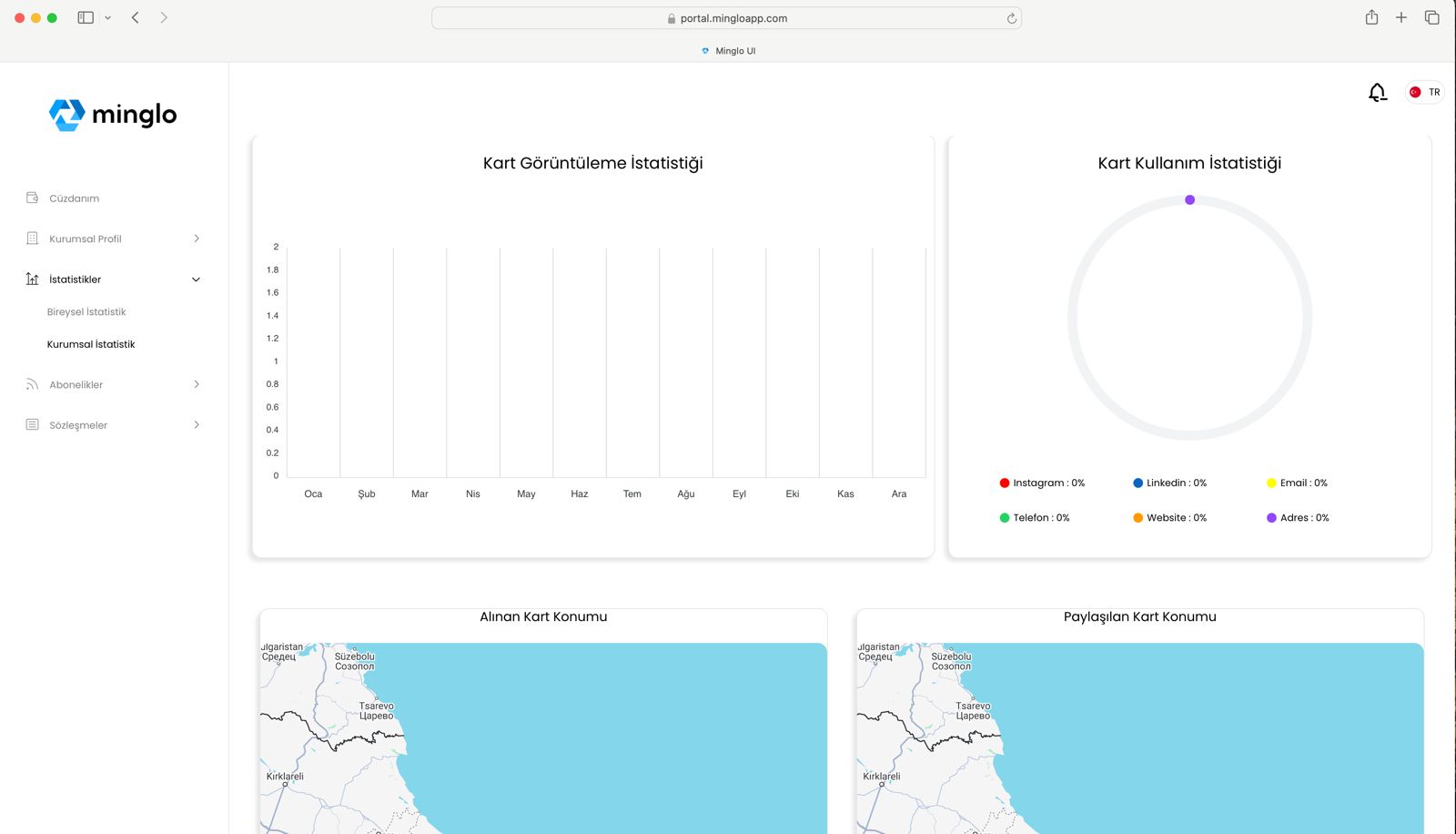 Minglo Dijital Kartvizit ile İstatistikleri Takip Edin
