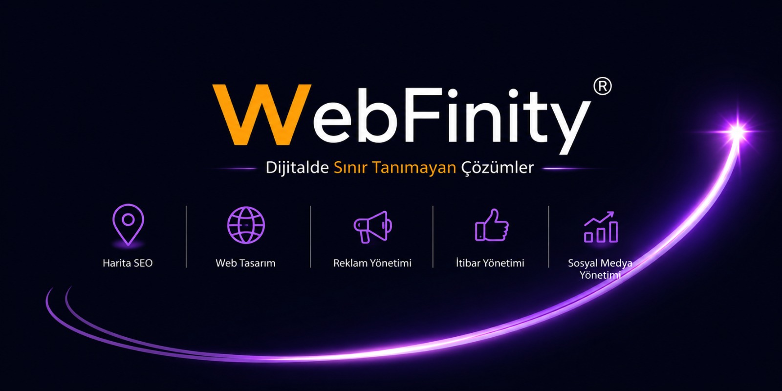 Webfinity, Markaların Dijital Dünyada Daha Görünür Olmasını Sağlıyor